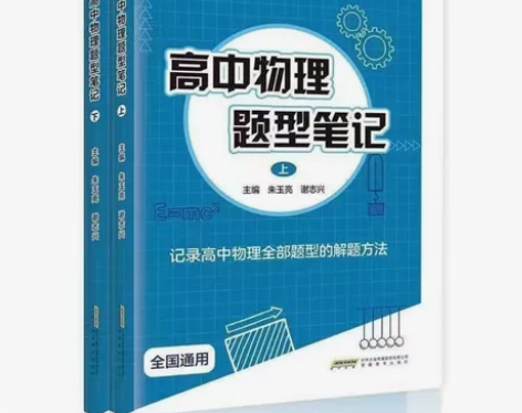 小z物理高中物理题型笔记题型全总结高考物理...