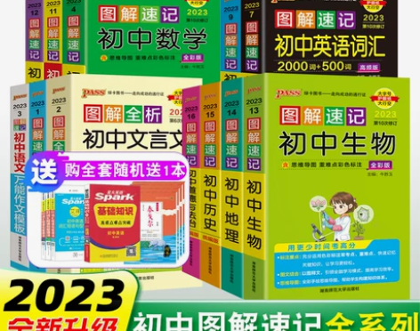 政治初中 法治政治2023版绿卡图解速记生...