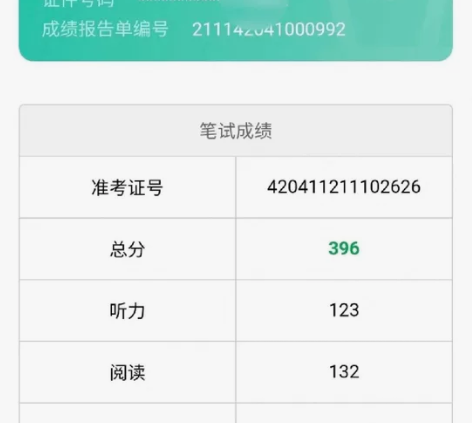 英语四六级作文模板,本人四级640,六级6...