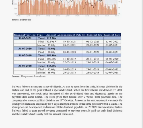 留学生期末考试经济 会计 金融 数学 统计...
