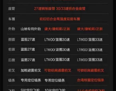 菲利普山地自行车，26寸轮胎，99新，平常...