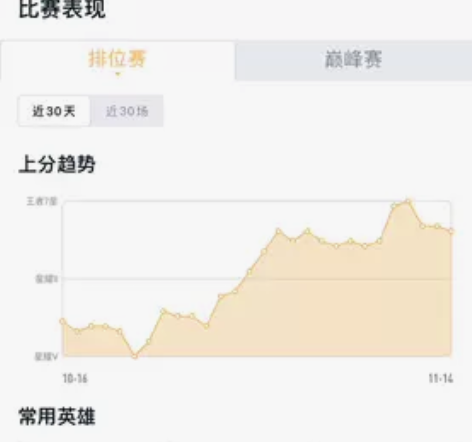 #游戏帐号#安卓QQ区，四个区标，67个英...