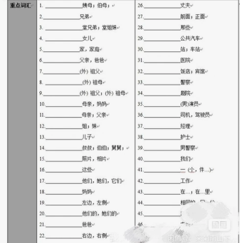 初中老师让买的初中笔记，包括中考的英语笔记...