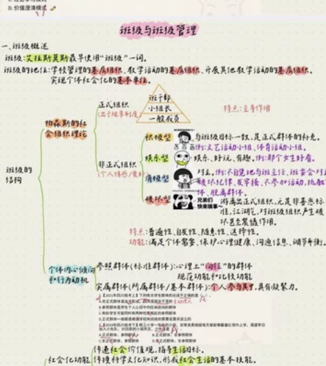 可以背的教育公共基础知识 适用四川～pdf...