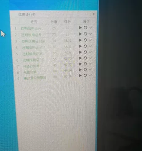 智盛云国际结算实训 正常情况一天半能肝完，...