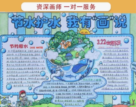 代画手抄报儿童画帮人手绘水彩科幻美术作品画...