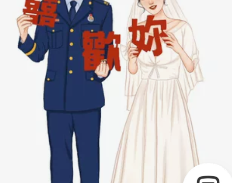 婚礼真人照片转写实微信头像漫画请帖定制结婚...