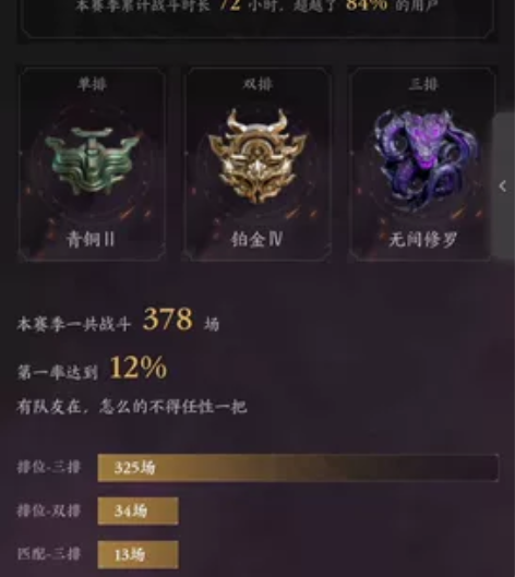 #永劫无间 出售一个永劫无间账号17红高金...