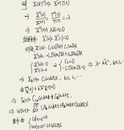 留学生考试，英文统计和数学，金融，会计，微...