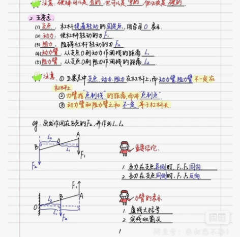 初中老师让买的初中笔记，包括中考的英语笔记...