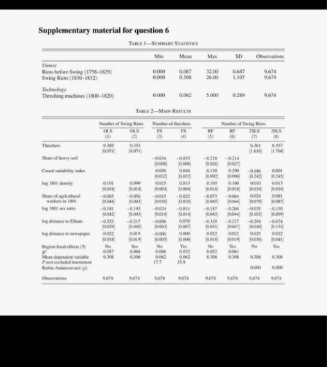 留学生考试，留学生学习，辅导英文统计和数学...