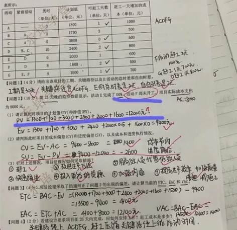 2023年5月最新【ruankao高级-信...