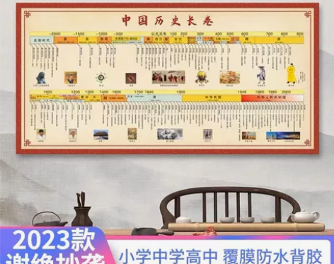 【2023年新版】中国历史长卷精华版、大事...