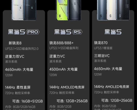 新品黑鲨5游戏手机黑鲨5p智能手机5G电竞...