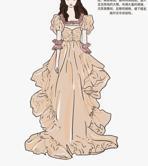 接 服装效果图  服装款式图 喜欢就来咨询...