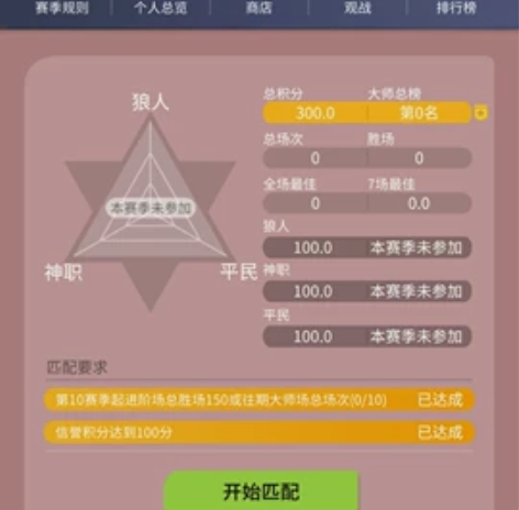 网易狼人杀 安卓 3阶大师场号 oppo渠...