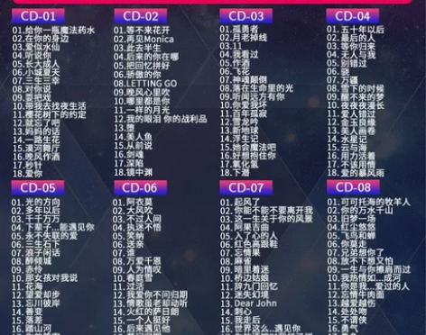 【全新8碟】抖音流行新歌车载cd碟片202...
