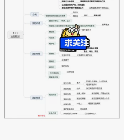 #上岸#公共基础知识#公务员考试 #公务员...
