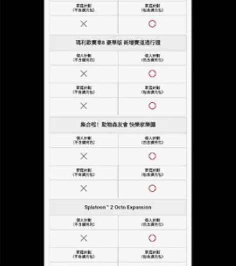 ns普通会员车，30块/人/年，人满才开（...