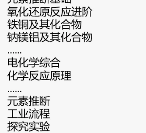【高中化学、数学】知识点串讲及习题讲解 可...