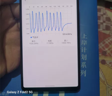 索尼xperia1ii，国行12+256，...