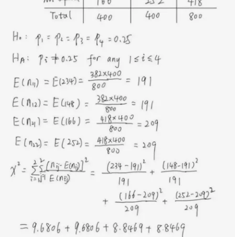 留学生考试，留学生学习，辅导英文统计和数学...