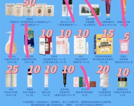 随缘拼12月小奈包 我只要包里面所有的东西...