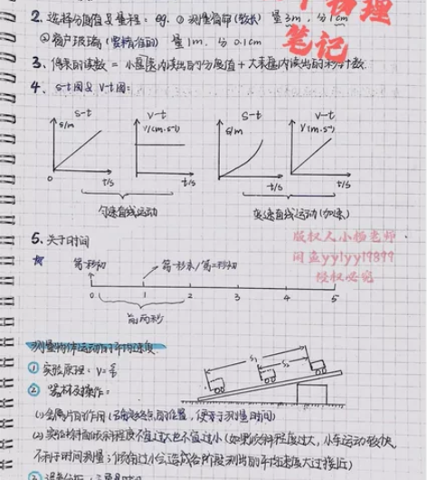 初中物理笔记 状元学霸笔记 初中手写笔记 ...