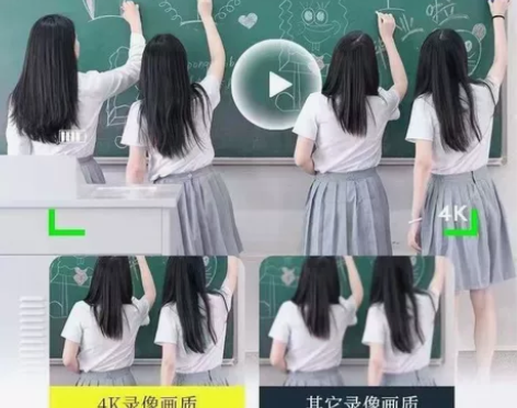 全新索尼CCD相机4800万像素，适合学生...