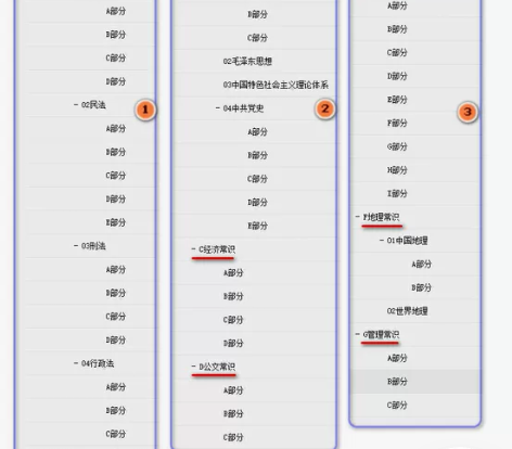 公共基础知识Anki牌组，公基Anki牌组...