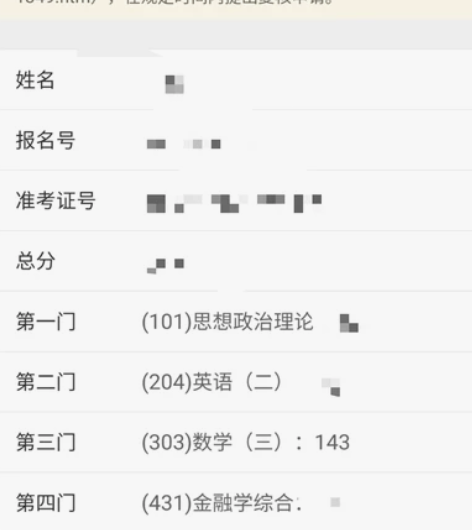 考研数学在线辅导,知识点、难题、备考方法等...