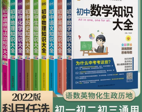 2022版初中知识大全语文数学英语物理化学...