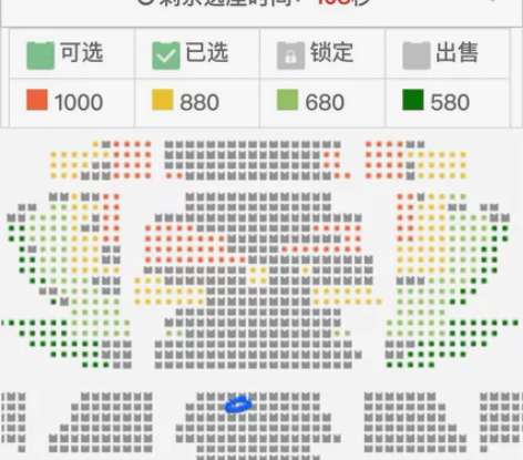 【出票】安娜·卡列尼娜12.30一张，38...