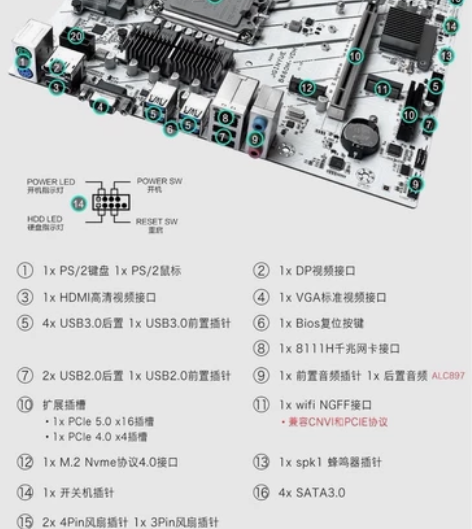 盒装精粤B660M-VDH主板  12代英...