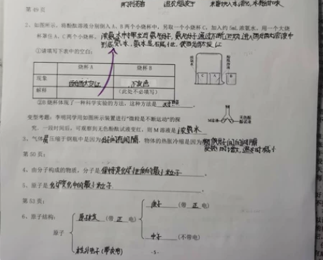 人教版初中中考化学串书提纲（填空版有详细答...