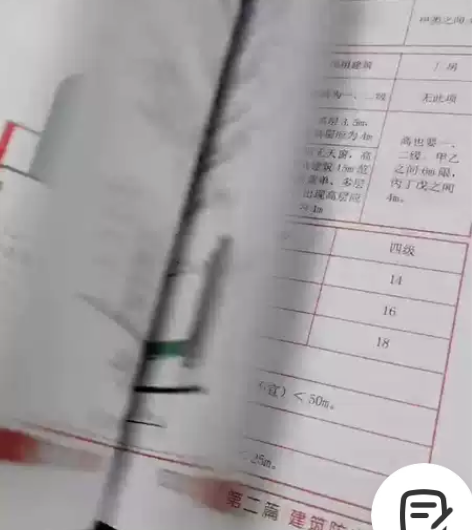 正版现货 2019年注册一级消防工程师辅导...
