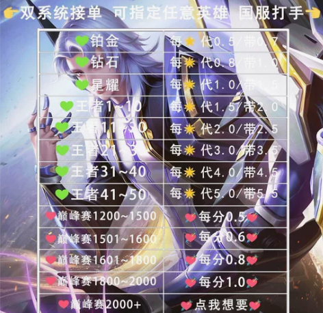 白菜价王者！！全新王者送！荣耀代练！刷排位...