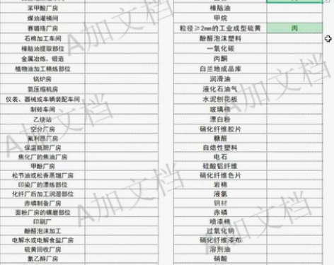 消防考试,消防教材,一级消防工程师, 消防...