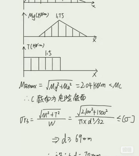 大学生期末考试辅导，家教大学研究生，接各种...