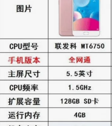 vivo y67,好多年前用的,后来换手机...