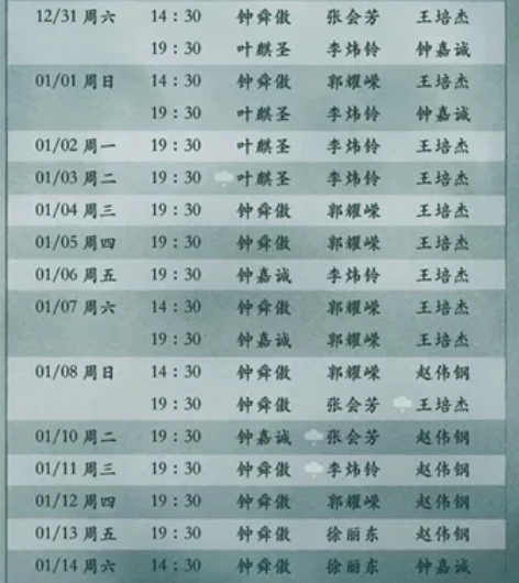 阴天 音乐剧 1/14 下午场14:00 ...