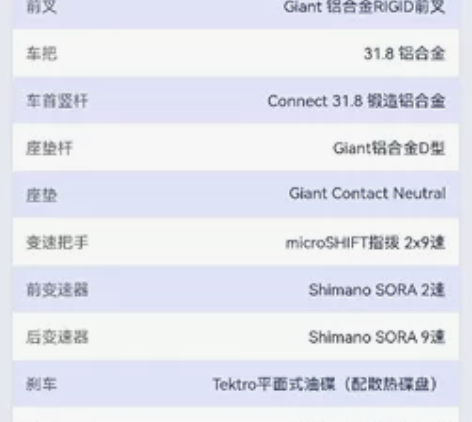 捷安特fastroad SL2，M码，快车...