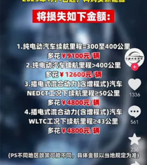 东风纳米box,国补退坡,即将涨价,大量现...