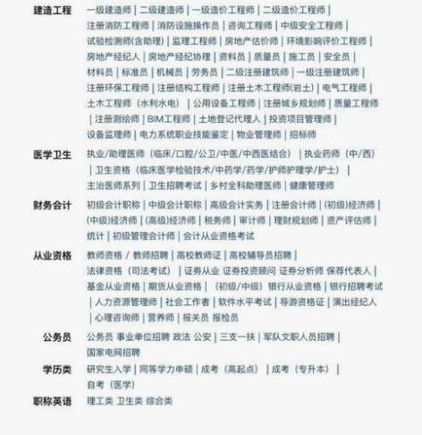 题库激活码 全科都有(每科价格不一样) 特...