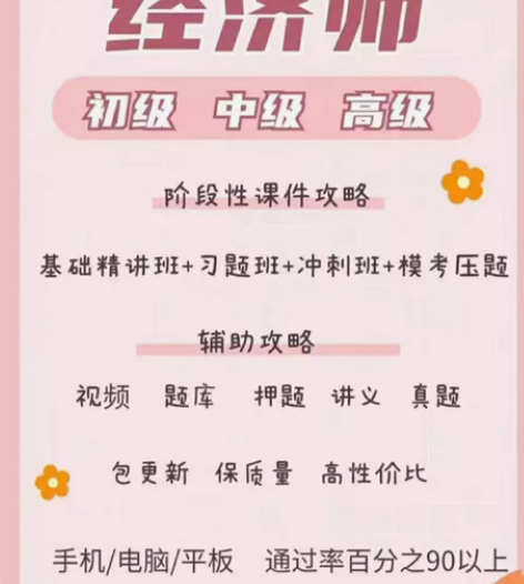 2022中级经济师/初级经济师/高级经济师...