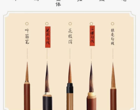 工笔画国画狼毫勾线笔鼠须小叶筋花枝俏水彩白...