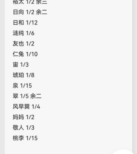 出 极光纪念券 全新仅拆袋 看上私开链接 ...