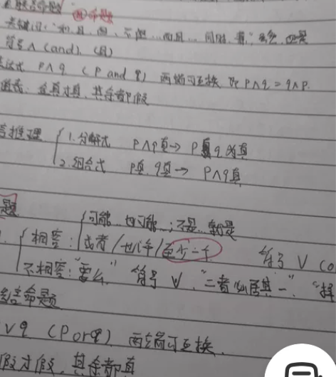 管综逻辑，数学，写作笔记资料扫描版本，PD...