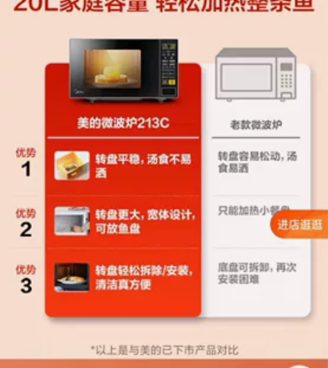 美的微波炉213C  其中一个边角有瑕疵，...