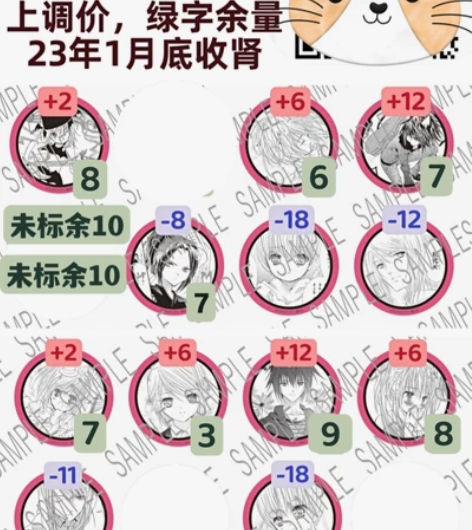 【推/拼】守护甜心黑白四弹原画徽章吧唧 吧...